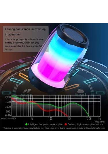 Youtek Siyah Mini Bluetooth Hoparlör, 5w Güç, 1200mah Pil, Renkli Işık Efekti, Düşük Tabanlı Müzik Çalar