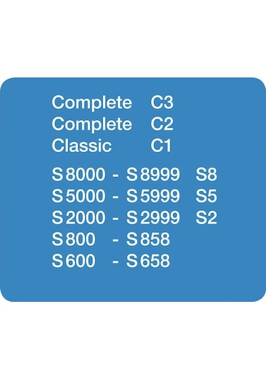 Moveevo Miele Gn Tipi Süpürge Torba 20 Adet - 7 Katlı Sentetik, %99.9 Filtre, S400-s8999 Serileri Uyumlu