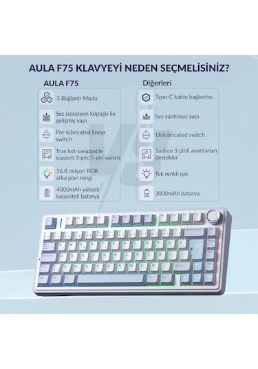 Aula F75 Mekanik Rgb Tkl Graywood V4 Switch Kablosuz Makrolu Hot Swap Türkçe Q Klavye Buz Mavisi