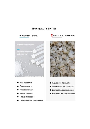 Vida Delikli Plastik Bağlar 100 Paket 7.5 İnç Montaj Kafası Elektrik Zip Bağları 50 Lbs, Uv Siyah