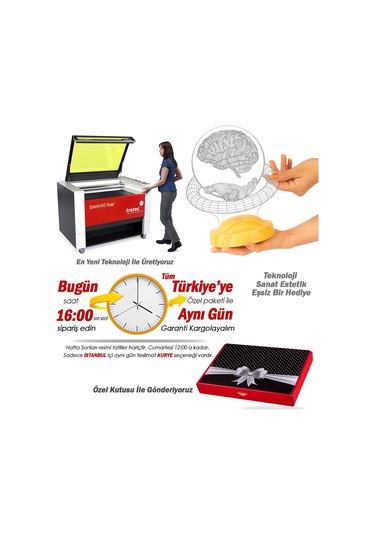 Nöroloji Doktoruna Hediye, Nörolog Hediyesi 3d Led Lamba