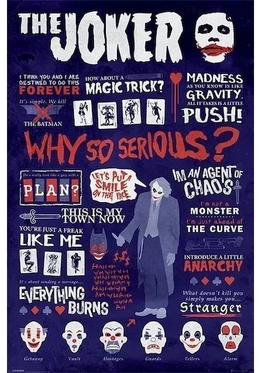 Maxi Poster The Dark Knight Joker Quotographic
