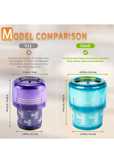 Yson G5 İçin Filtre Değişimi 2'li Paket Geliştirilmiş Temizlik