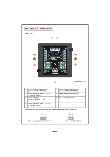Vrt600 Zorunlu Havalandırma Sistemleri Sıcaklık Kontrol Ünitesi 6 Fan Çıkışlı Led & Fault Röleli