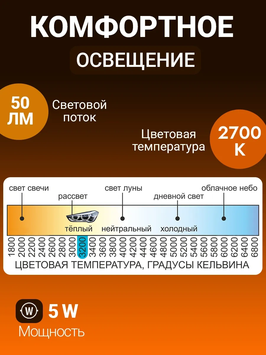 Avs Vegas 24v R5w 10'lu Paket Ampul 182986631