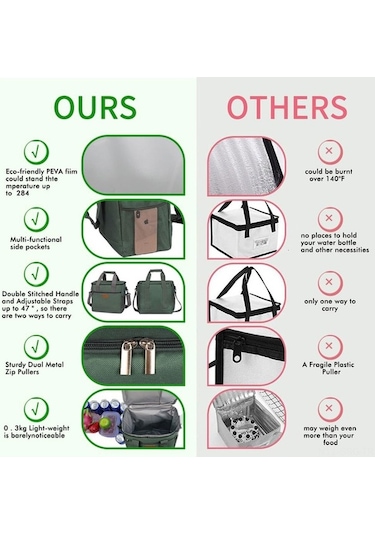 Pazly İç İçe Soğuk/sıcak Tutucu Yemek Çantası - Su Geçirmez, Hafif, Çok Amaçlı, 0.3kg, İş Ve Seyahat İçin Çok Renkli