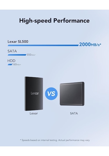 Lexar External LSL500X001T 1 TB 2.5" USB 3.2 Taşınabilir SSD Disk