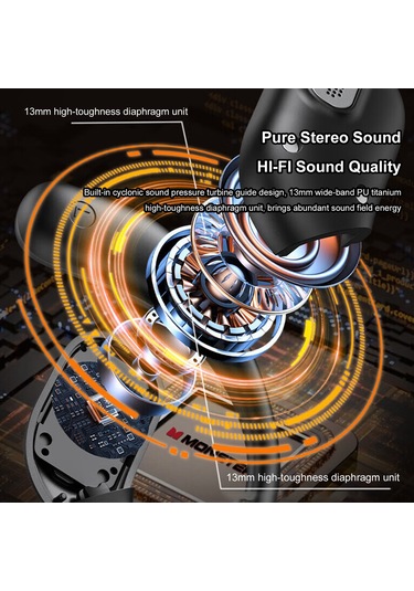 Jeemson Beyaz Kulaklıklı Açık Tip Spor Bluetooth Kulaklık - 13mm Membran, Enc Gürültü Engelleme, 7 Saat Pil Süresi, Ipx5 Su Geçirmez, Bt 5.4