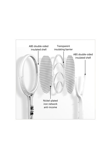 Hangfox 5-1 Fonsiyonlu Şarjlı Elektrikli Sindirge: Işık İle Kovucak, 90 Derece Ayarlanabilir, 1200mah Pil, Usb Şarj, Duvar Montajlı