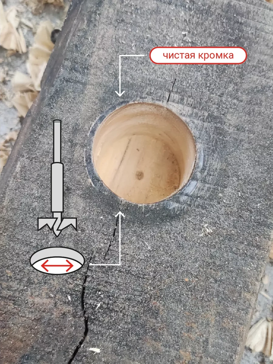 Vıra 35 Mm Ahşap İçin Forstner Matkabı, Sınırlama Çubuğu Yanında 141302032