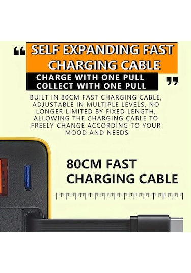 Fochsia En Yeni Gan Teknolojisi 60w 3 Portlu Hızlı Şarj Cihazı 30 Dakikada Şarj Edilebilir Üçlü Port Usb C İle Iphone Samsung Ipad Uyumlu