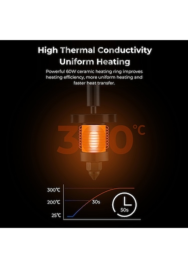 Tenfowee "yüksek Performanslı Seramik Isıtıcı Nozul Seti - K1/k1 Max Uyumlu, 300 C'ye Dayanıklı"