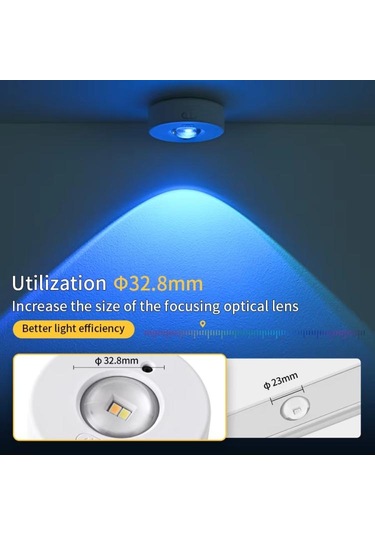 Manyetik Diski Işığı For Rgb