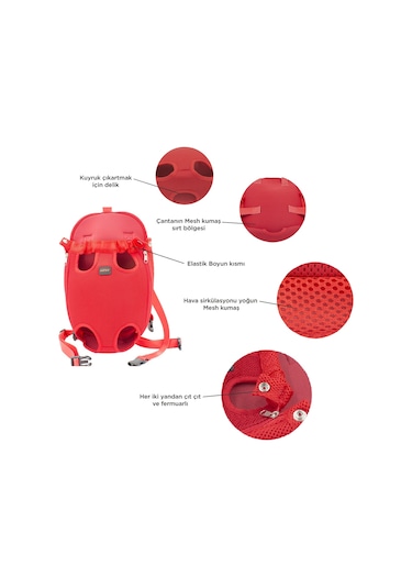 Lepus Kedi ve Köpek İçin Ana Kucağı Small 28 x 23.5 x 37.5 CM