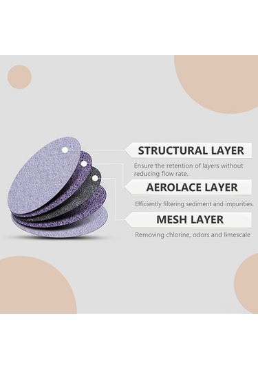 Geeroyoo Mr. Coffee Kahve Makinesi İçin Uyumlu 12'li Filtre Seti - Karbon Lifli Pamuk Ve Plastik Malzeme Beyaz