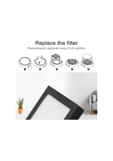 Sones Carzor Z1 2w Usb Araba Hava Temizleyici Negatif İyon Hava Temizleyici Beyaz