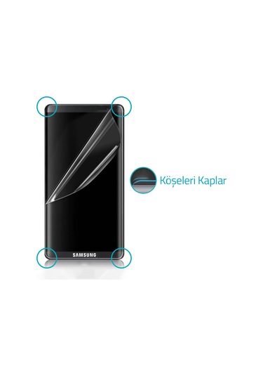Bufalo Samsung Galaxy J4 Plus (J415) Ekran Koruyucu FlexiGlass Nano