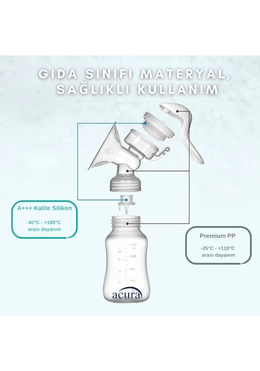 Acura Ac-3000 Masaj Ve Biberon Özellikli Manuel Göğüs Pompası
