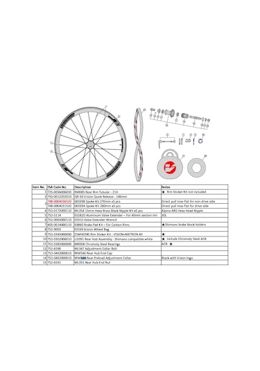 Fsa Mw546 Metron Arka Göbek Rulman Kapak Vidası (752-0463)