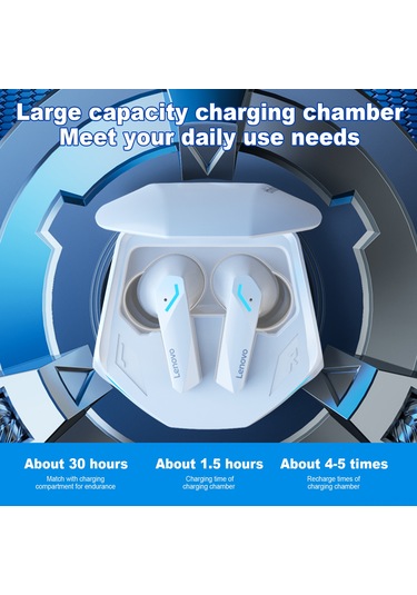 Lenovo Thinkplus Gm2 Pro Bt Oyun Kulaklıkları Kablosuz Kulak İçi Bt 5.3 360 Surround Çift Mod Ses Gürültü Engelleme