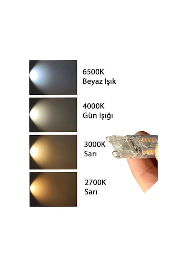 4 Adet Osaka 5w 3000k Sarı Işık G9 Duylu Led Kapsül Ampul