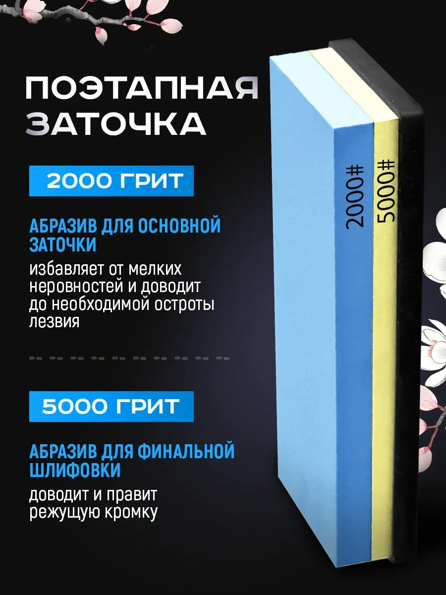 Conflate Bıçak Bileme Taşı 410070958