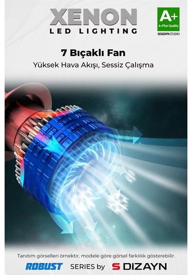 S-dizayn Prime Plus 9006 Led Xenon / 45w / 12000 Lm / 7000k A+ Kalite