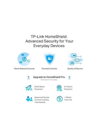 Tp-link Archer AX55 Pro AX3000 Çift Bant Gigabit Wi-Fi 6 Router