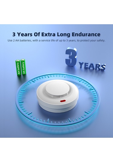 Symbee Duman Dedektörü - 360 Derece Algılama, Yüksek Sesli Alarm, 433mhz Kablosuz İletim, Otomatik Kontrol