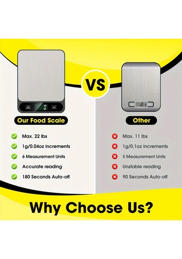 Siyah Şarj Edilebilir 1 Adet Siyah Gıda Ölçeği 10 Kilogram Siyah