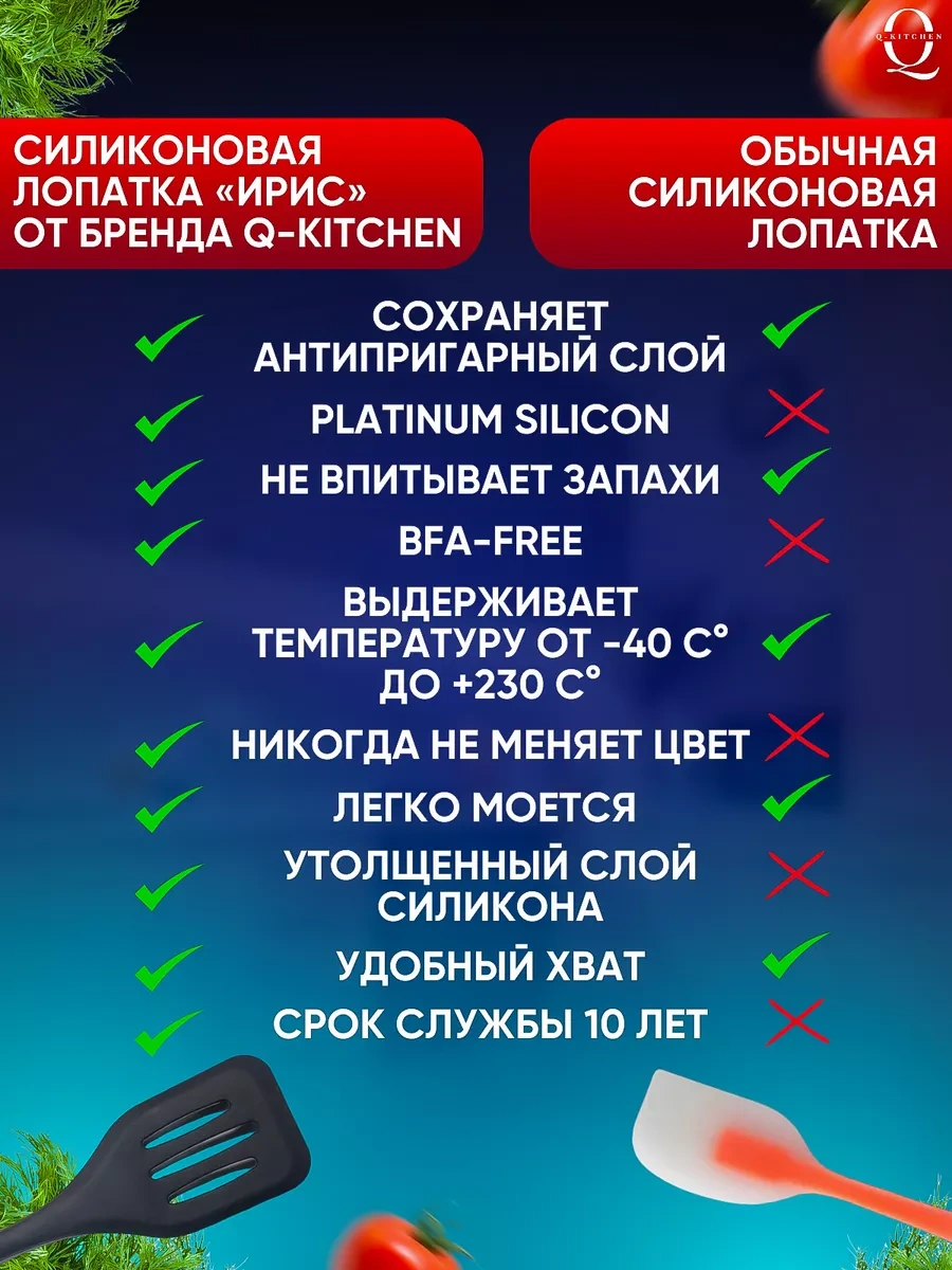 Q-kitchen Silikon Mutfak Spatulası 197280064 Siyah