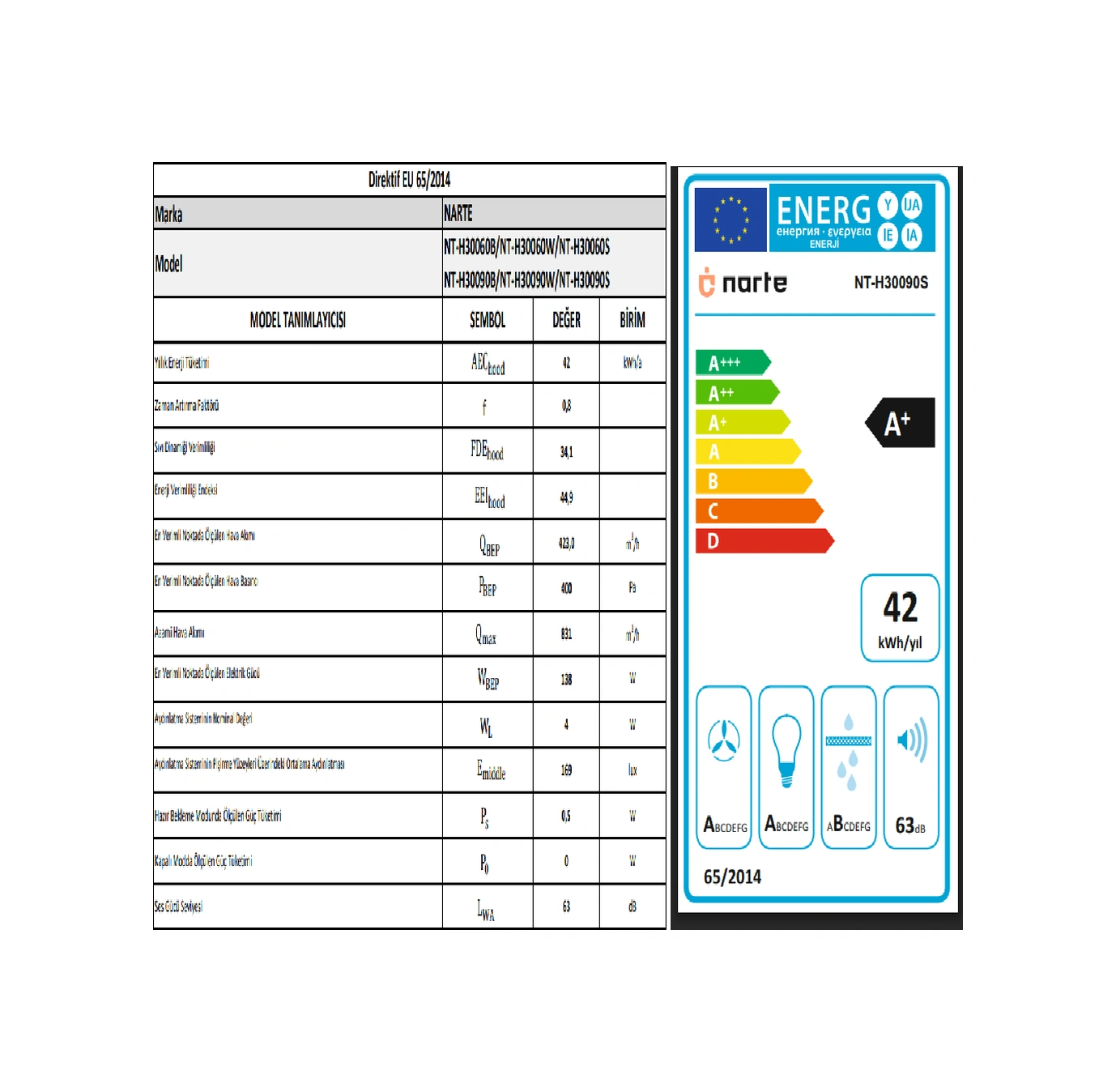 Narte NT-H30090S 90 CM Davlumbaz