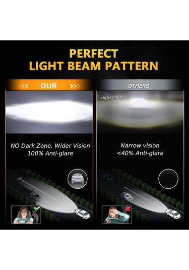 Pazly C0065 1 Adet 7 İnç Kare Led Far 7x6 5x7 İnç Yüksek/düşük Far Aydınlatma