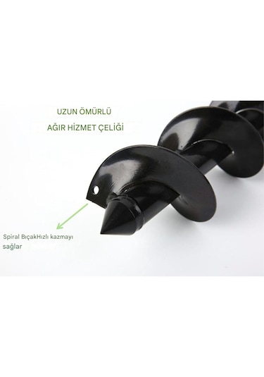 Burgu Matkap Uçları