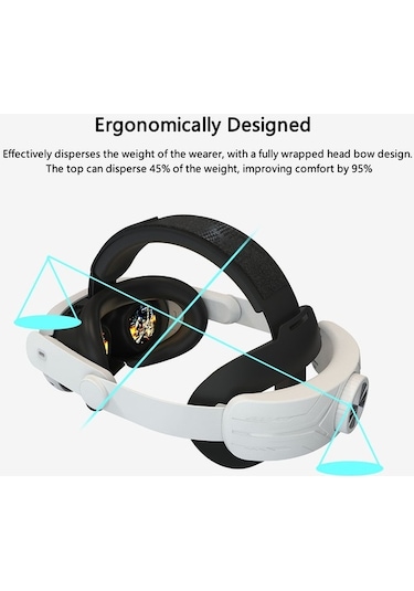 Tongxida Meta Quest 3 Kafa Bandı - Ayarlanabilir, Basıncı Azaltan, Siyah+beyaz Vr Aksesuarı Siyah+beyaz