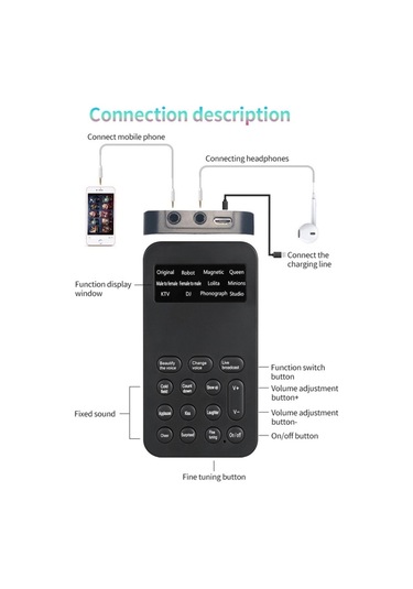 Telefon Ve Bilgisayar İçin Mini Ses Değiştirici Kart