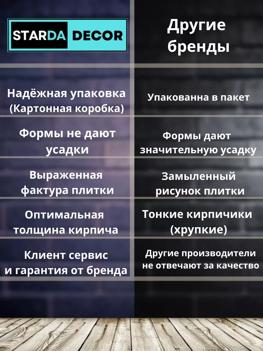 Starda Decor Alçı Karo Kalıbı 165135101