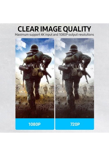 Hd Video Yakalama Kartı Maksimum 4k Giriş 1080p Çıkış Destekler Küçük Boyut Alüminyum Alaşımlı Kasa Geniş Uyumluluk Mikro Usb Arayüzü