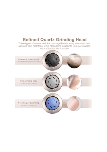 Moveevo Elektrikli Ayak Öğütücü Otomatik Ayak Nasırı Giderici Ev Kullanımı Ayak Öğütme Aleti Şarj Edilebilir Ayak Bakım