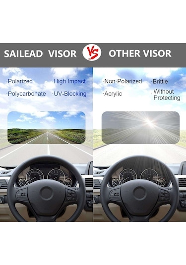 Sones 360 Derece Ayarlanabilir Araç Sürücüsü Güneşlik Sıradan Pano