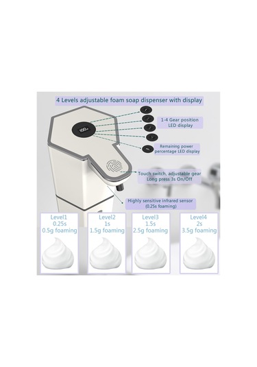 Anjiexun Otomatik Sabunluk Temassız Köpürme Beyaz