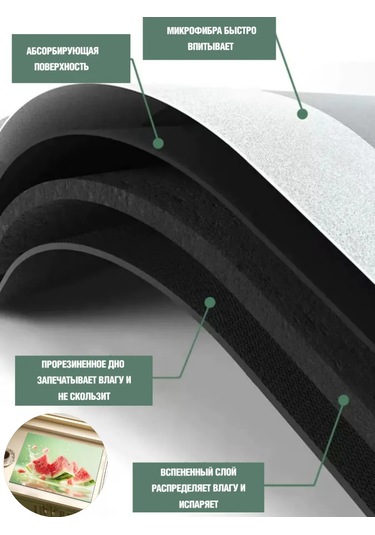 Todıklevakına Bulaşık Kurutma Minderi 261386132 Yeşil