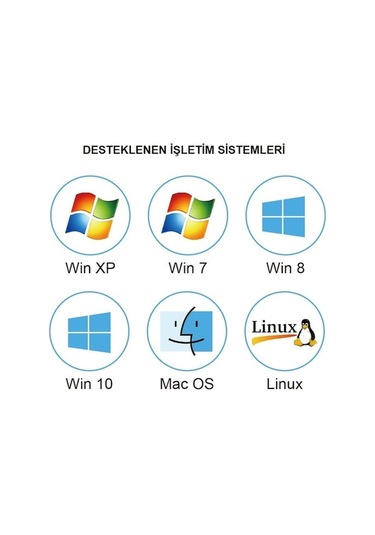 Trendooze Usb Usb Triline Tf Sd Okuyucu Kart Hub Harici Dvd-rw 3.0 Ka