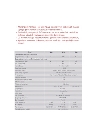 W45 Kablosuz Havuz Robotu 4,5 Saat Kesintisiz Çalışma Süresi