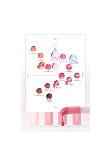 Dudaklara Dolgun Ve Işıltılı Görünüm Sunan Gloss Perıpera Ink Glasting Lip Gloss 9 Grow On You 9 Grow On You