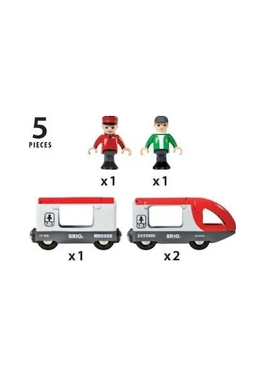 Brio Seyahat Treni