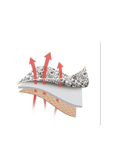 Bod Keten Terletmez Oto Koltuk Minderi Seti Koltuk Koruma Kılıfı Yalı Serisi Ön Arka Set Siyah