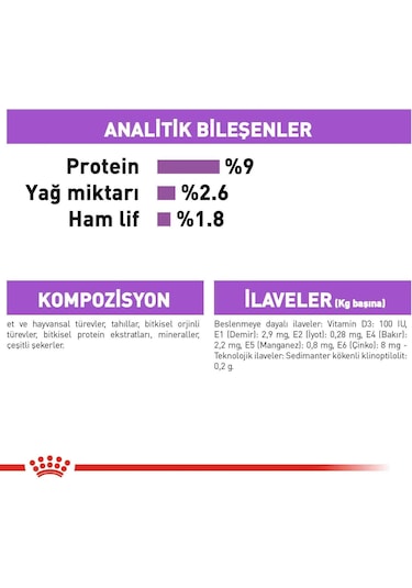 Royal Canin Gravy Pouch Kısırlaştırılmış Kediler İçin Konserve 85 Gr