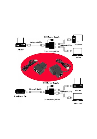 2 Port Rj45 Ethernet 100 Mbps Splitter Rj45 Ayırıcı 1 Giriş 2 Çıkış