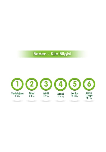 Bebem Natural Yenidoğan Bebek Bezi 1 Numara Aylık Fırsat Paketi 240 Adet